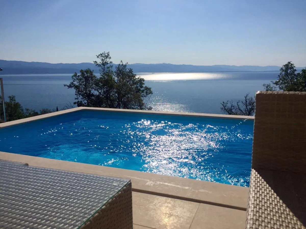 Villa Sabine Apartment Losinj location